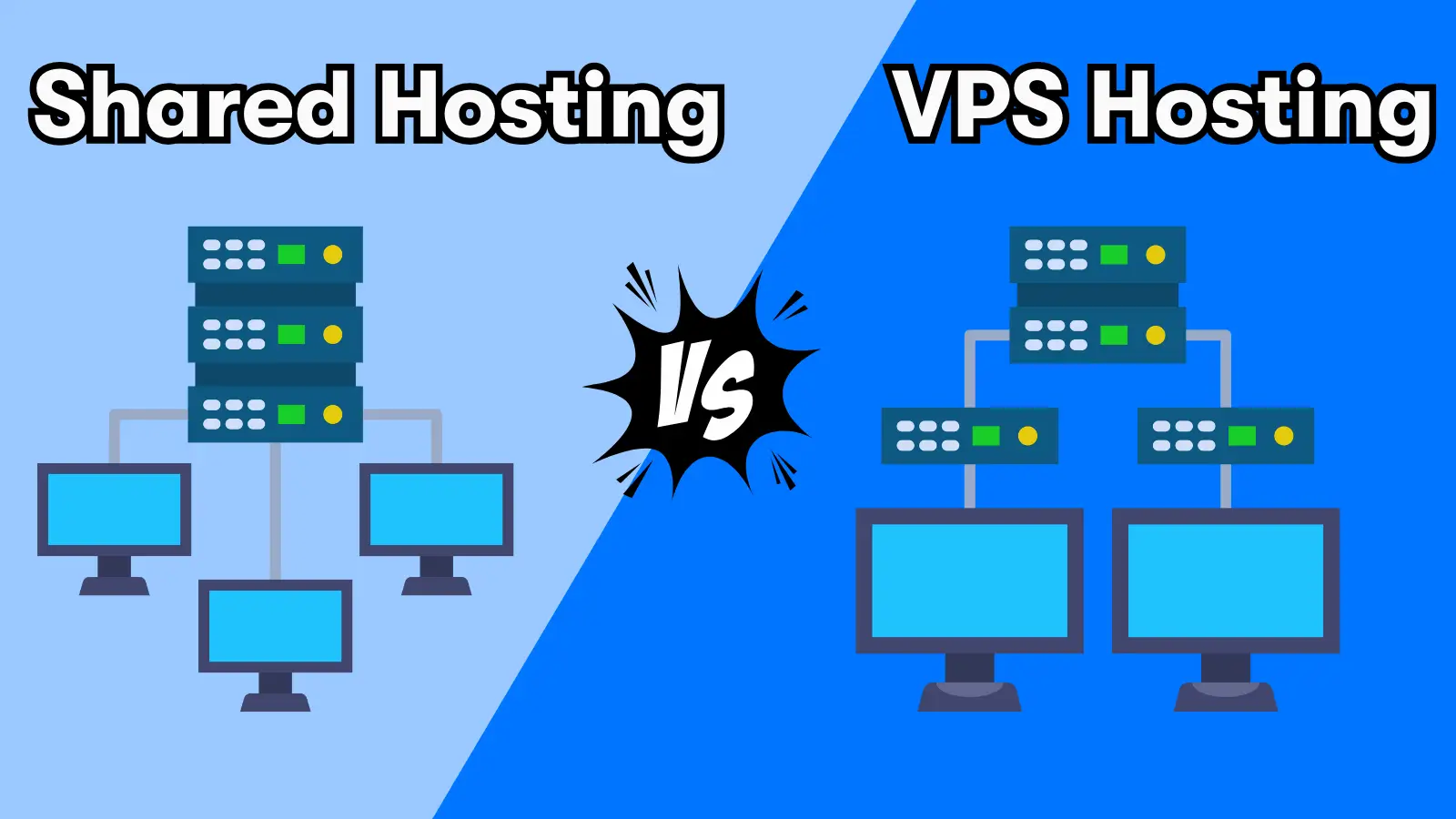 shared hosting vs. vps hosting